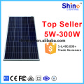 A vendre panneau solaire mono et poly haute qualité pour le marché pakistanais avec Rosh